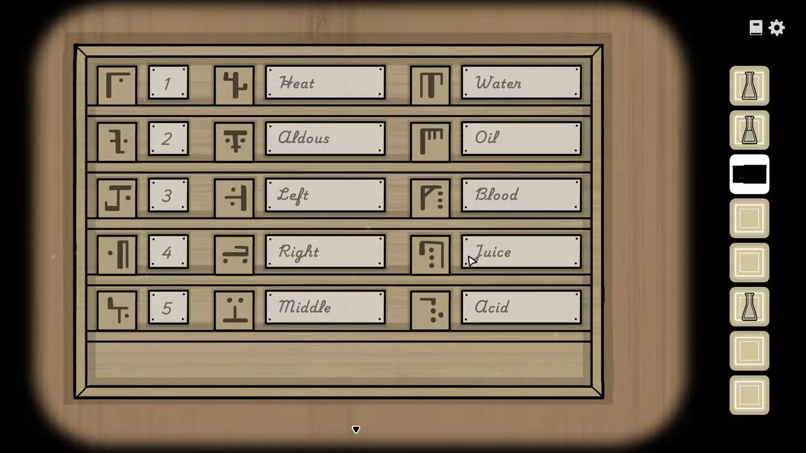 The symbol board in Servant of the Lake.